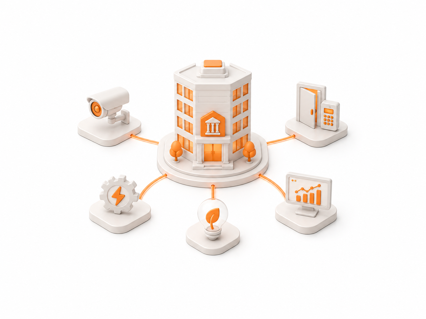 Smart Building & Financial Facility Systems