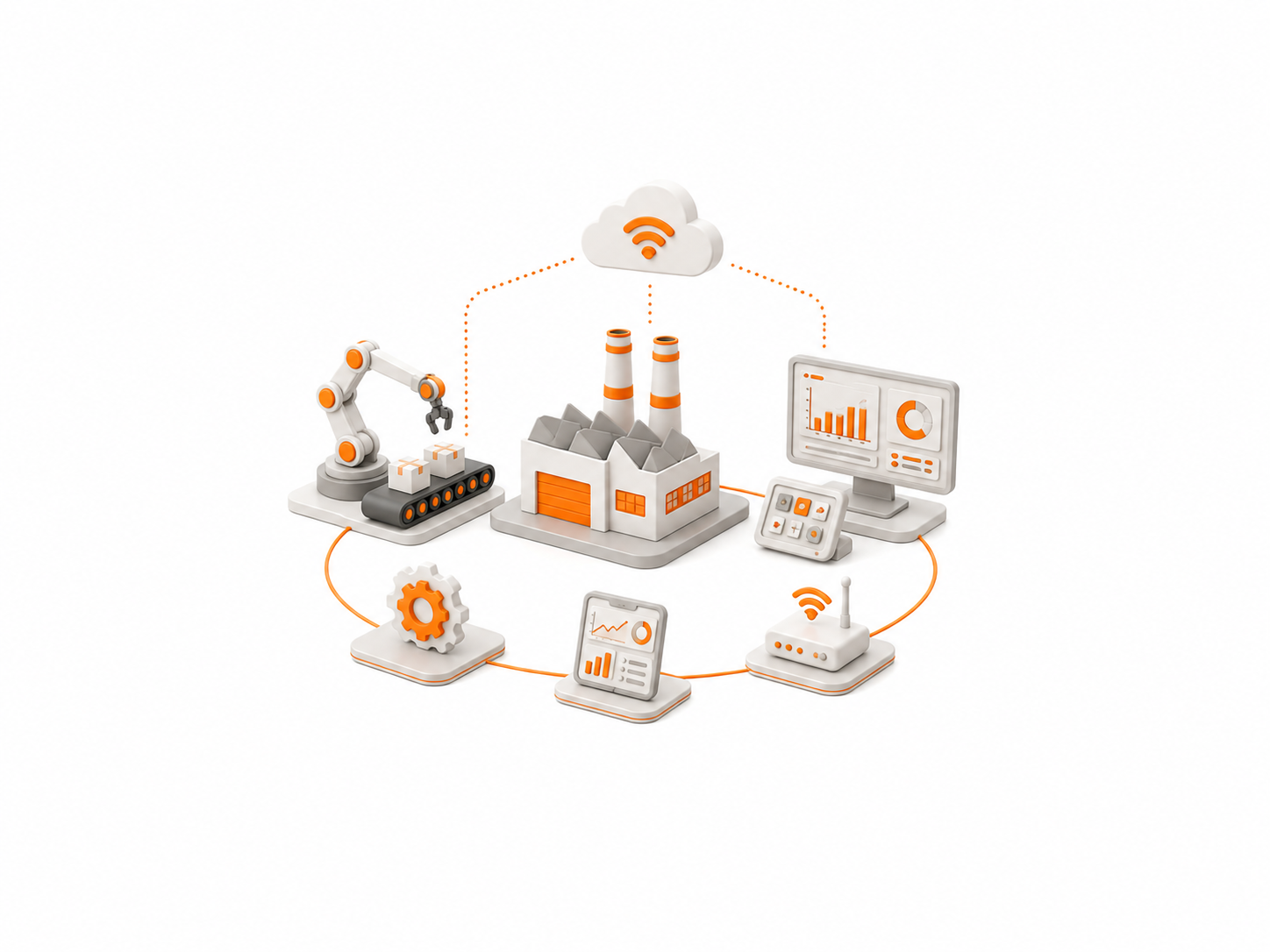 Smart Manufacturing & Connected Operations