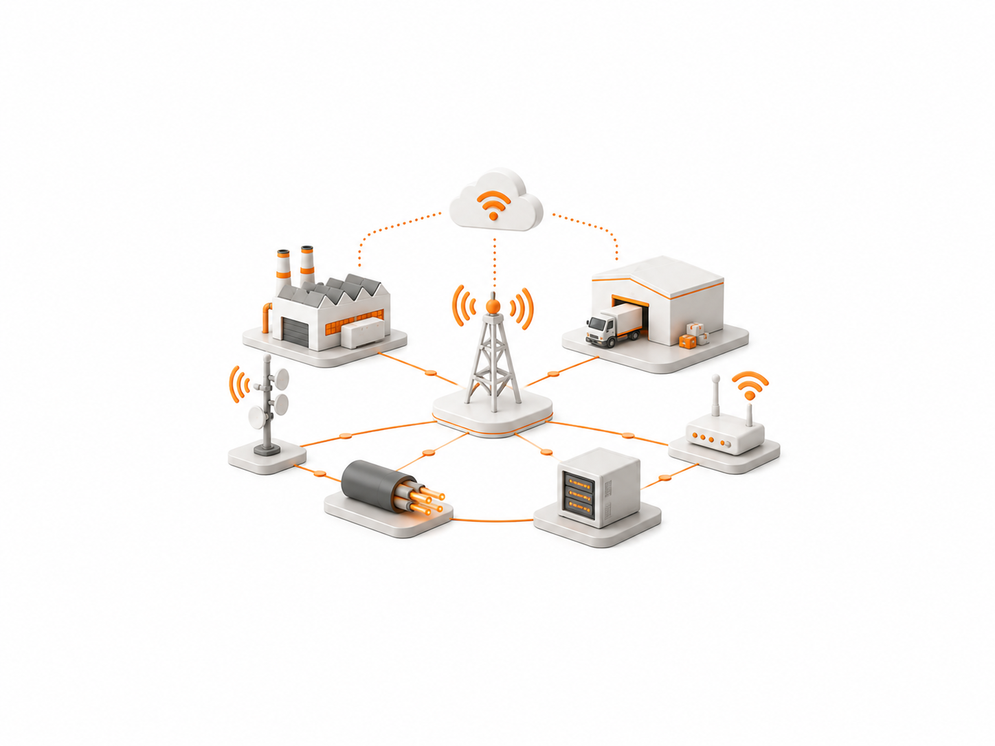Industrial Connectivity & Infrastructure