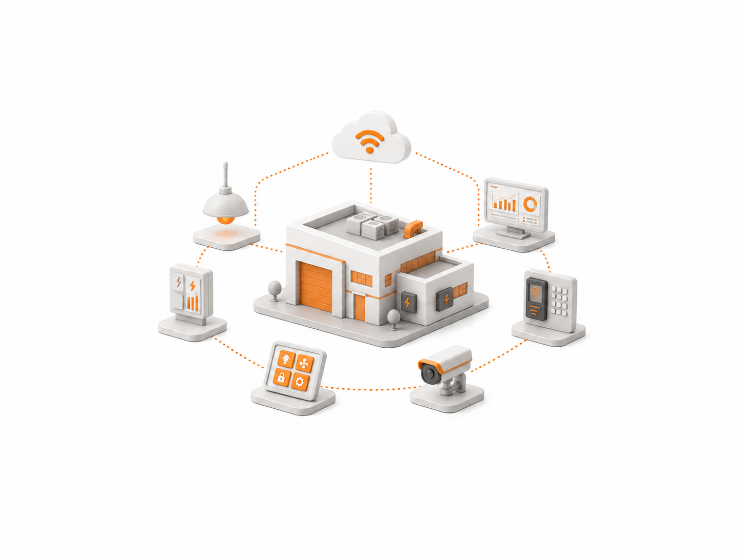 Smart Building & Facility Automation