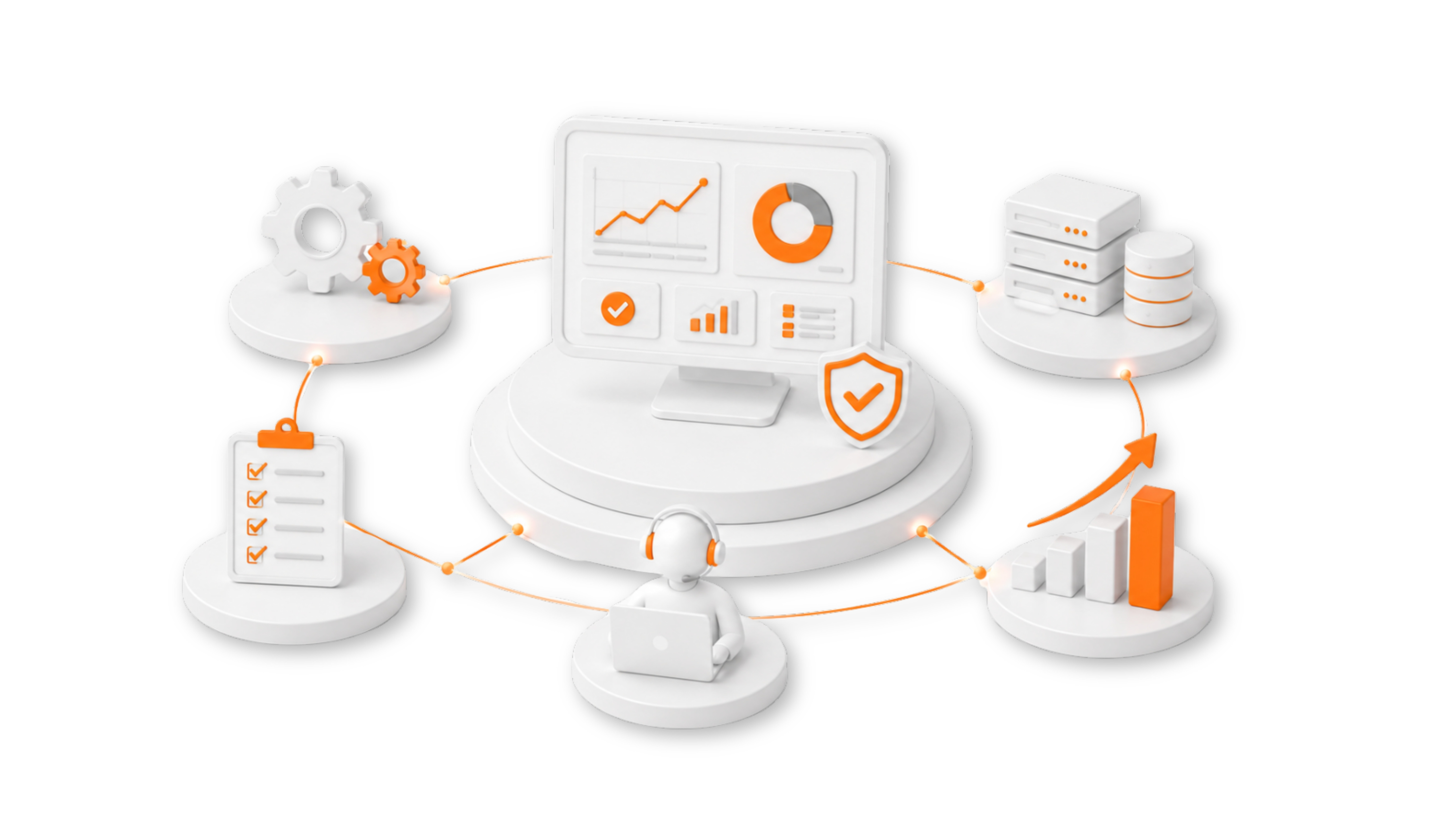 Operational Excellence at Scale